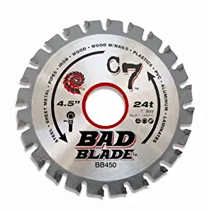 Best Blade Grinder Job
