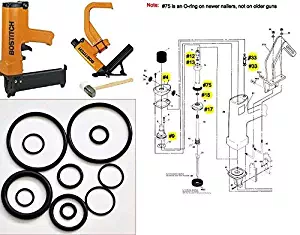 Best Stanley Nail Gun Repair