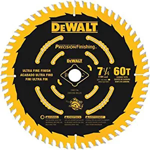Best Milwaukee 18V Vs Dewalt 20V