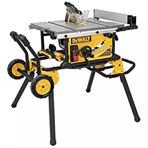 Best Dewalt High Torque Framing Saw