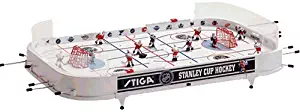 Best Who Made The Stanley Cup