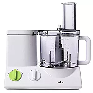 Best Meat Grinder On Sale