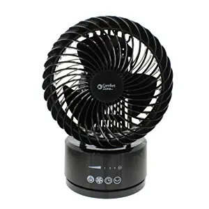 Comfort Zone CZ106RBK, 6-Inch Digital Touch Oscillating Globe Fan with Remote, Black