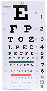 EMI Snellen Wall Plastic Eye Chart 22in. X 11in.