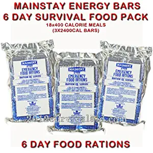 Mainstay Emergency Food Rations 2400 Calorie Bars, Enriched with Vitamins & Minerals (Pack of 3)