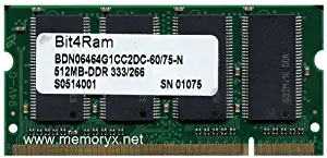 Gigaram 512MB 200pin PC2700 CL2.5 DDR333 SODIMM Laptop Memory APPLE, HP, DELL, TOSHIBA, PANASONIC, and more